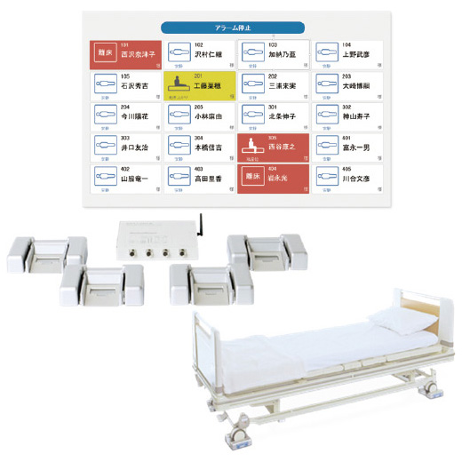 リコーみまもりベッドセンサーシステム
